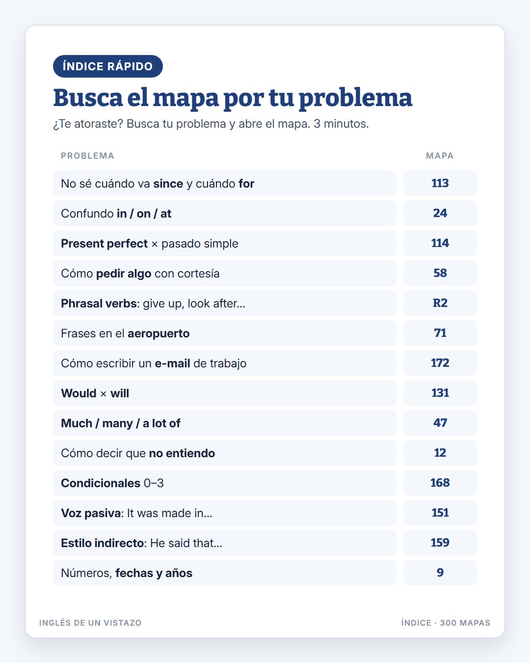 Muestra del mapa 2